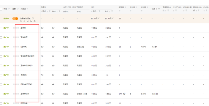 直搜結(jié)合淘寶新品打爆七天訪客破千三部曲之二